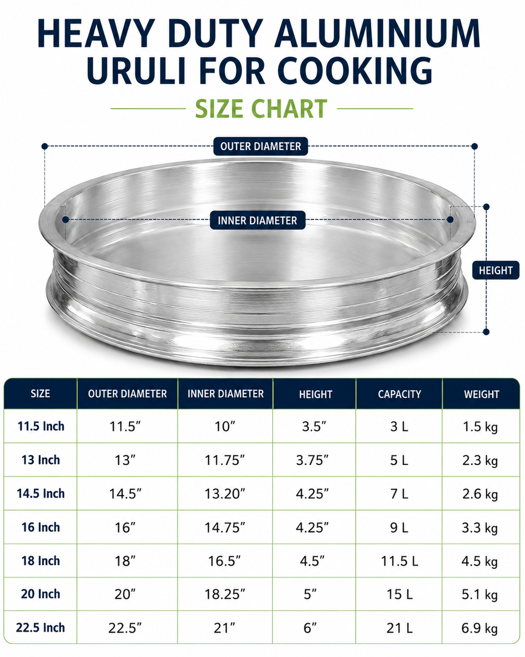 Premium Aluminium Uruli for Cooking | Malabar Nest