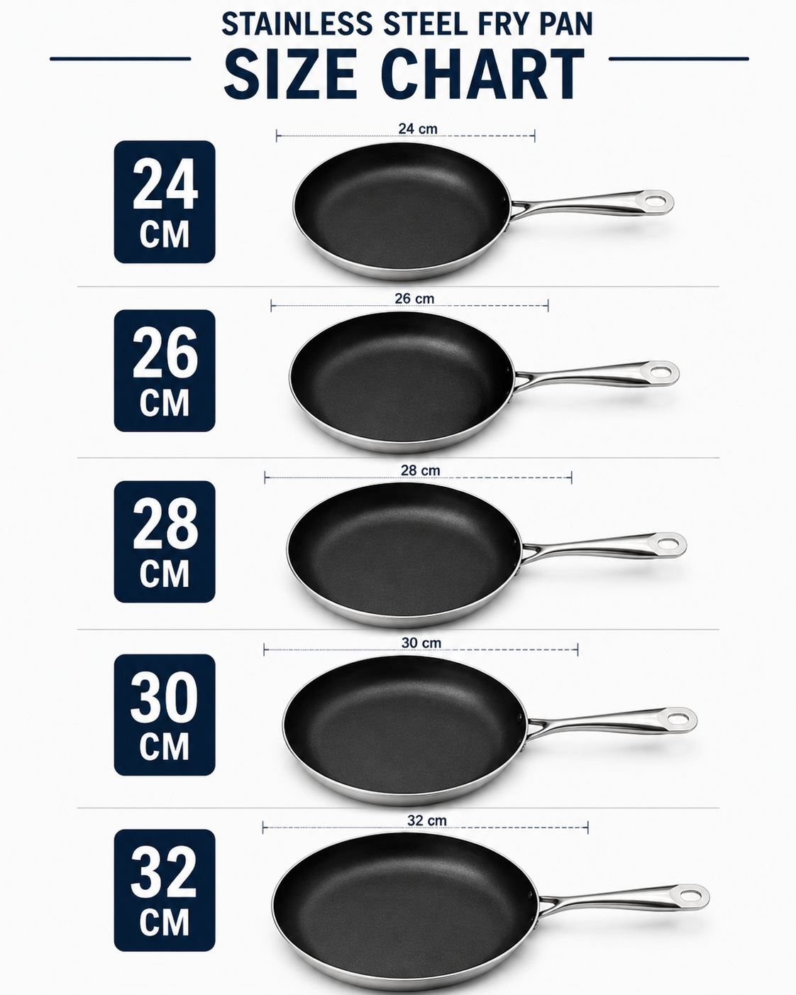Non Stick Fry Pan with Stainless Steel Handle | Malabar Nest