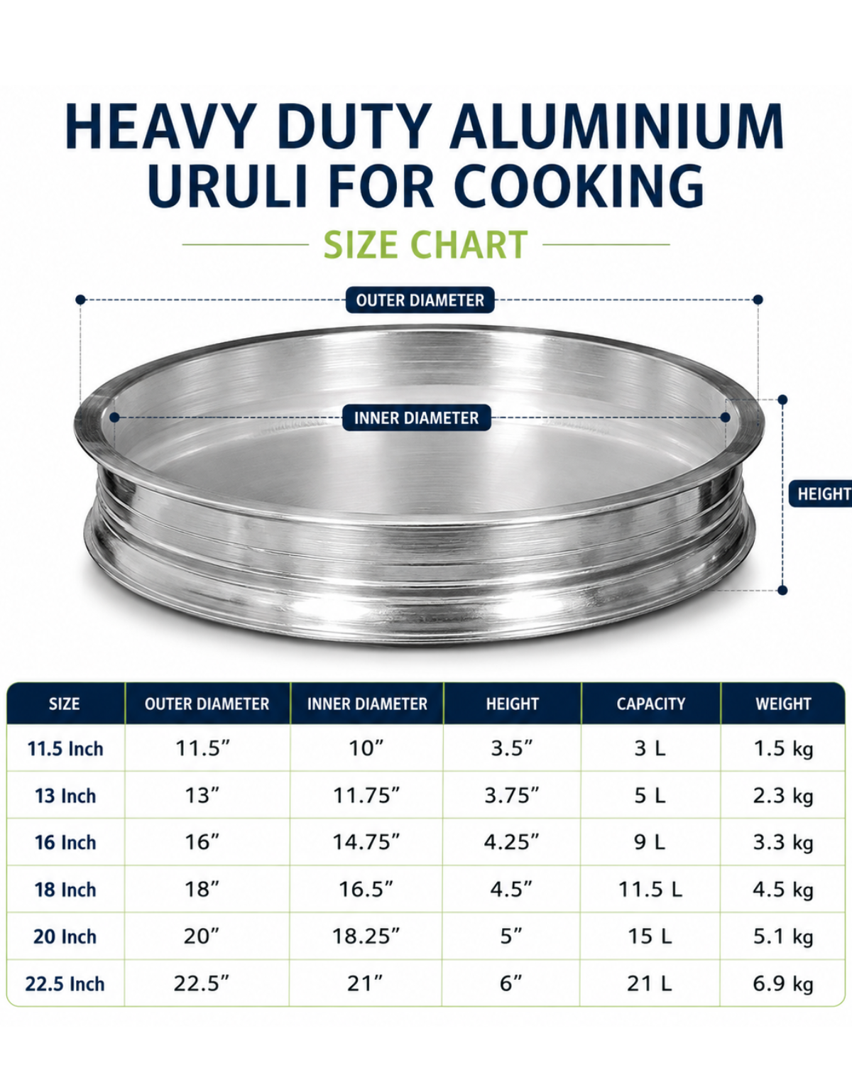 Premium Aluminium Uruli for Cooking | Malabar Nest